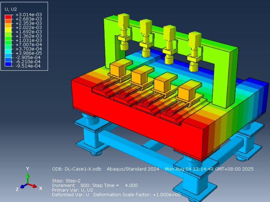 精密平台多材料装配结构 ABAQUS 仿真云图